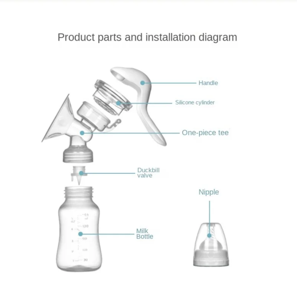 Extractor de leche Manual posparto - Imagen 4